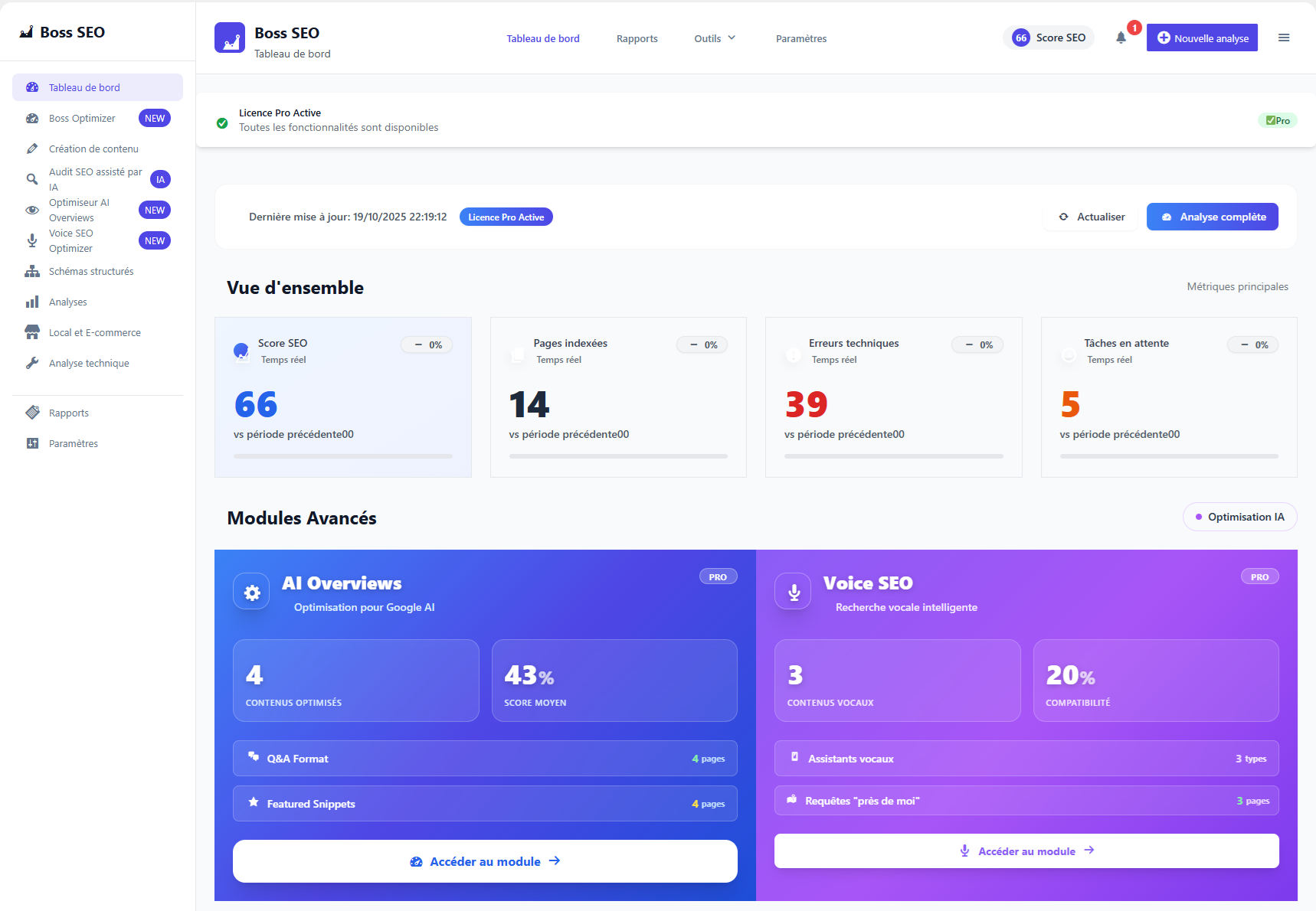 L’IA qui propulse votre site WordPress en tête des résultats.
