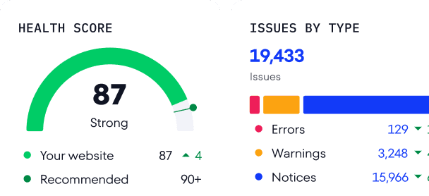 Exécuter un audit de site Web